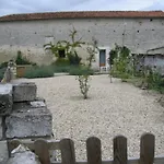 La Cour Des Cloches Mainxe